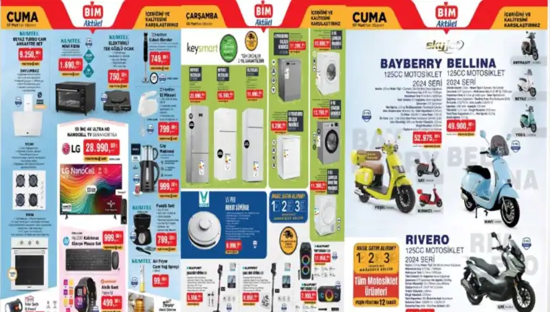 BİM’de Çok Beklenen Aktüel İndirimler Yarın Başlıyor!
