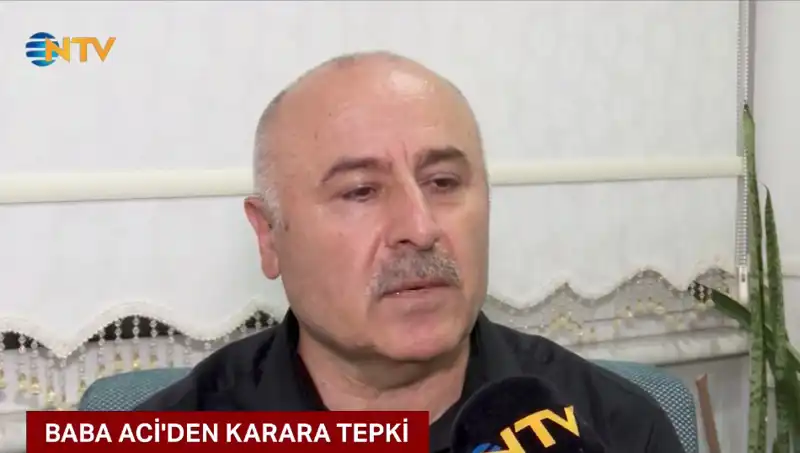 Oğuz Murat Aci'nin Babasından Duygusal Açıklamalar: Yeni Gelişmeler
