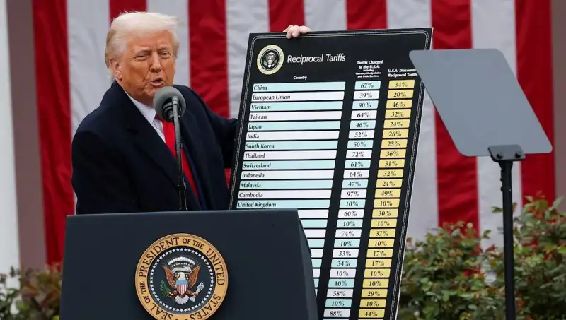 ABD Borsasında Panik: Trump, Hastanın Durumu Ağırdı Dedi