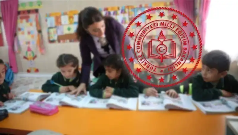 2025 Bursluluk Sınavı Tarihi MEB Tarafından Açıklandı!