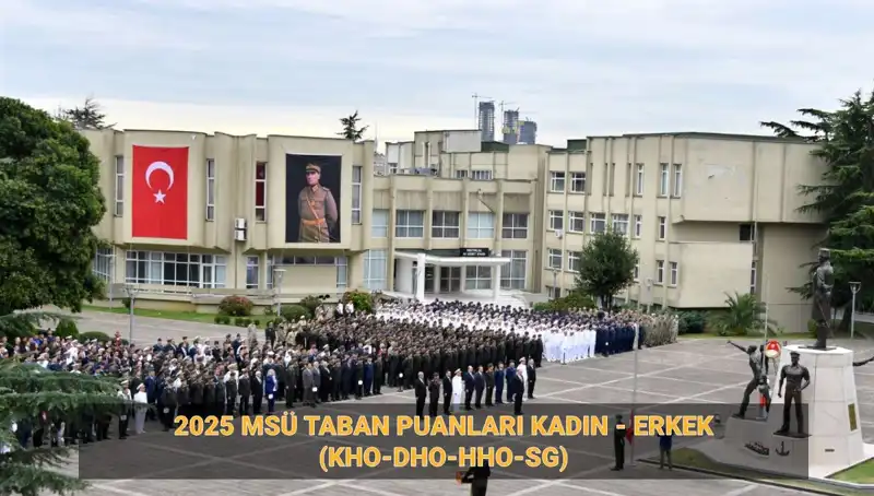 2025 MSÜ Taban Puanları Belli Oldu: İlgili Tüm Bilgiler Burada!
