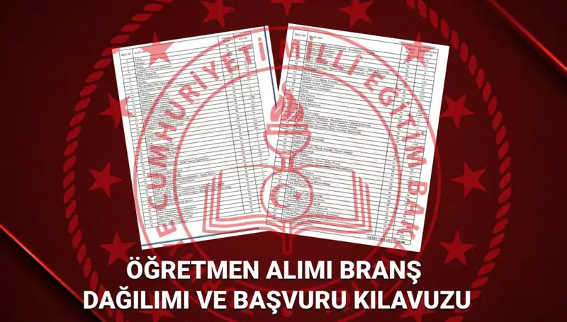 2025 MEB Öğretmen Atamalarında Branş Dağılımı ve Başvuru Kılavuzu Yayınlandı mı?